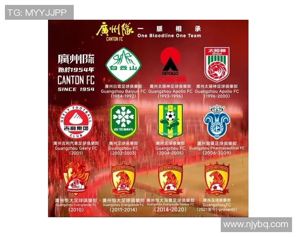 赛后分析广州足球队与武汉足球队的战术意识与表现对比