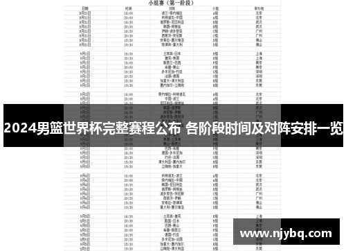 2024男篮世界杯完整赛程公布 各阶段时间及对阵安排一览