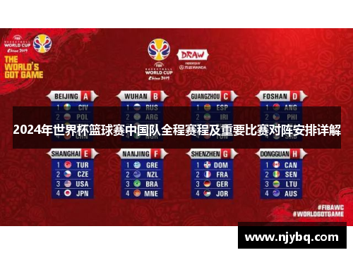 2024年世界杯篮球赛中国队全程赛程及重要比赛对阵安排详解