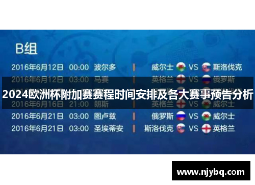 2024欧洲杯附加赛赛程时间安排及各大赛事预告分析