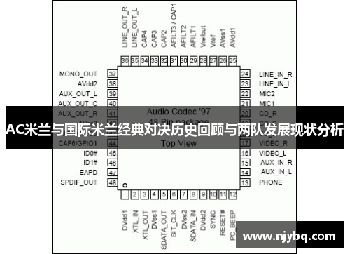 AC米兰与国际米兰经典对决历史回顾与两队发展现状分析